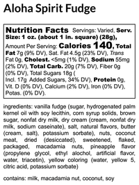 Aloha Spirit Fudge