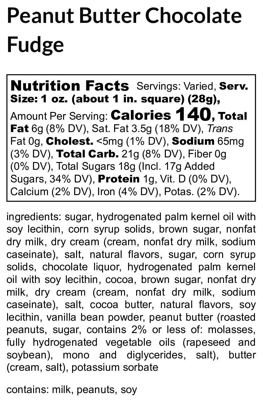 Peanut Butter Chocolate Fudge