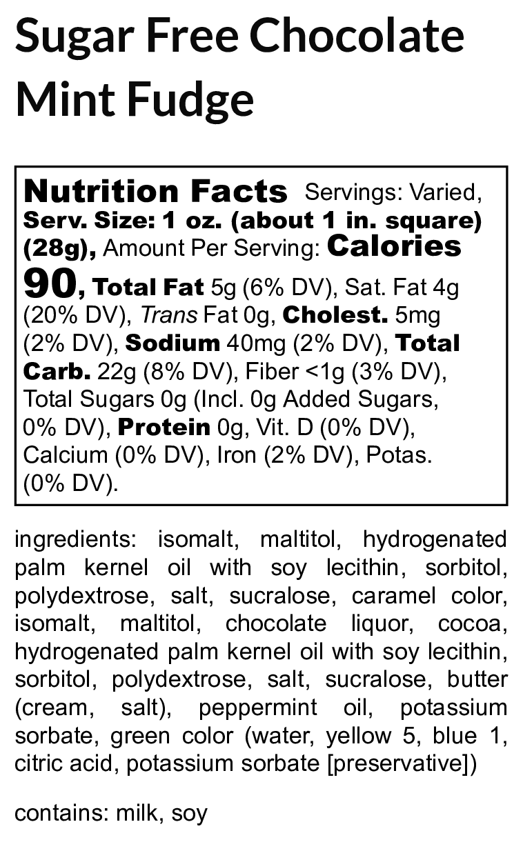 Sugar Free Mint Chocolate Fudge